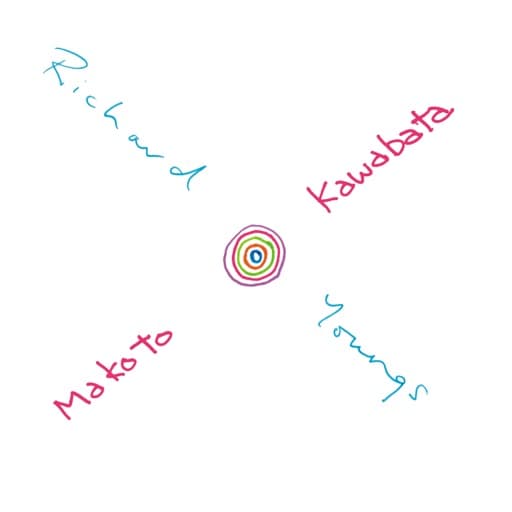 Makoto Kawabata and Richard Youngs - EP